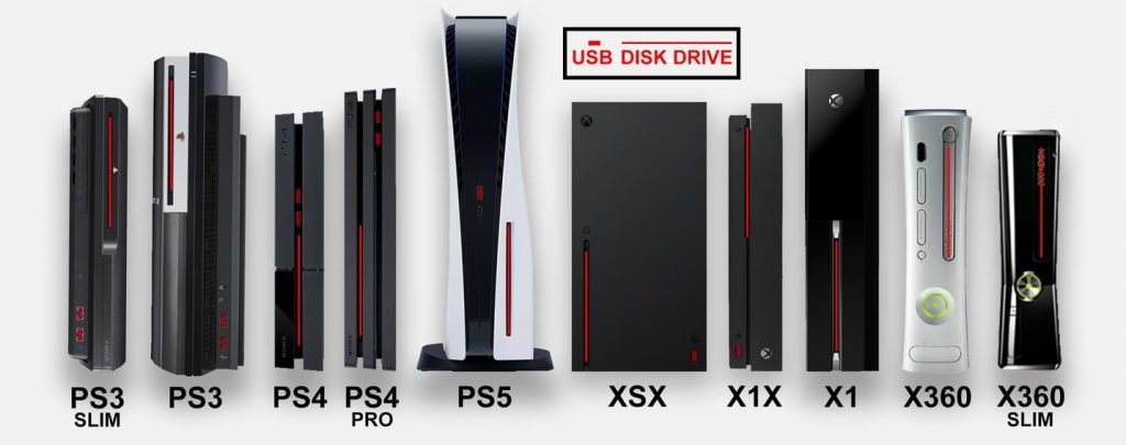 Size Of PS5 And Xbox Series X Compared To The Consoles Of Previous Generations