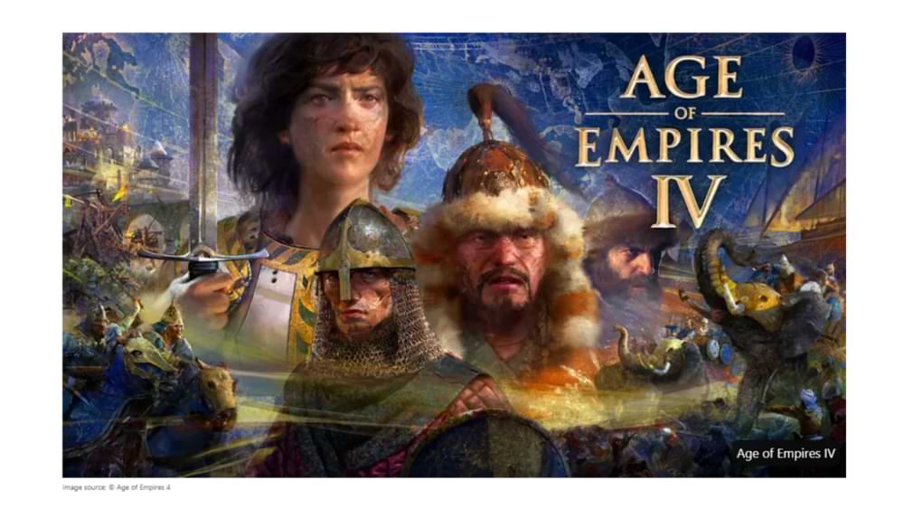 Age of Empires IV. A big comeback or a big flop [Review of ratings]